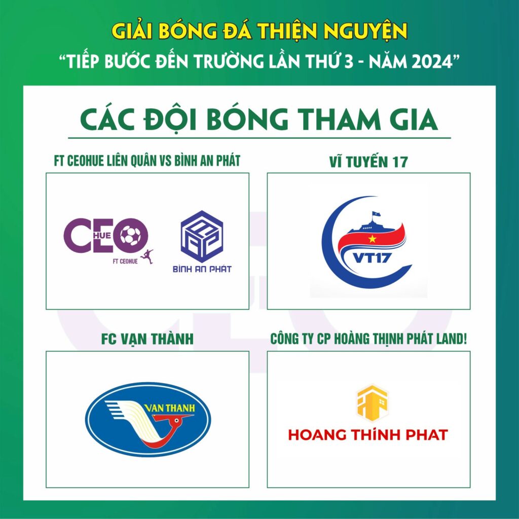 các đội bóng tham dự